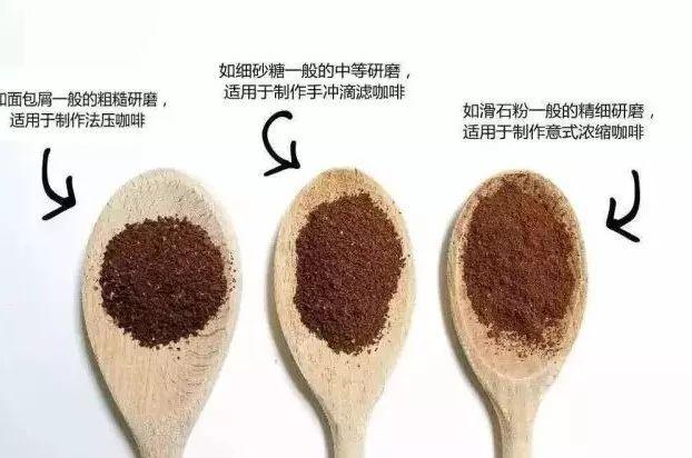 意式浓缩咖啡常识总结：如何冲泡一杯理想的espresso咖啡？